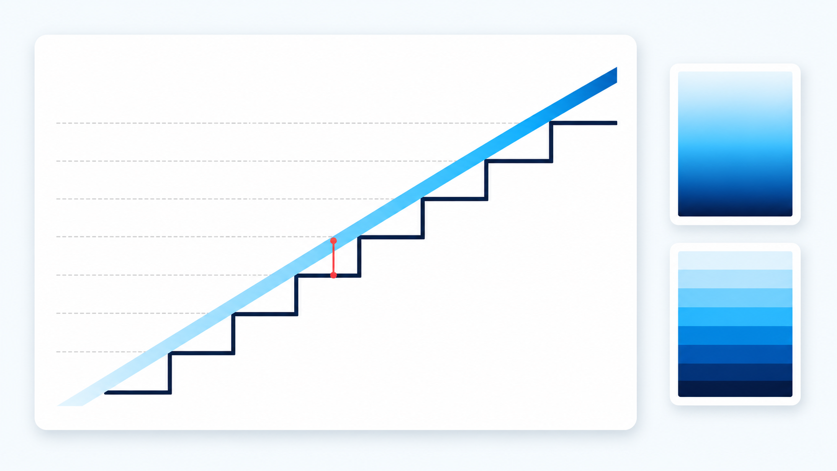 quantization_staircase