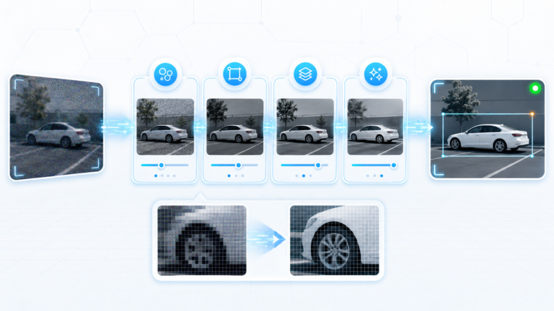 Turning Pixels Into Something the AI Can Eat